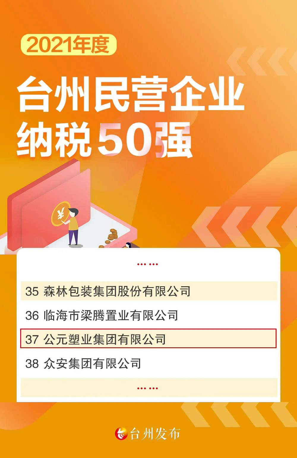 4001ϻ㡤(й)޹˾