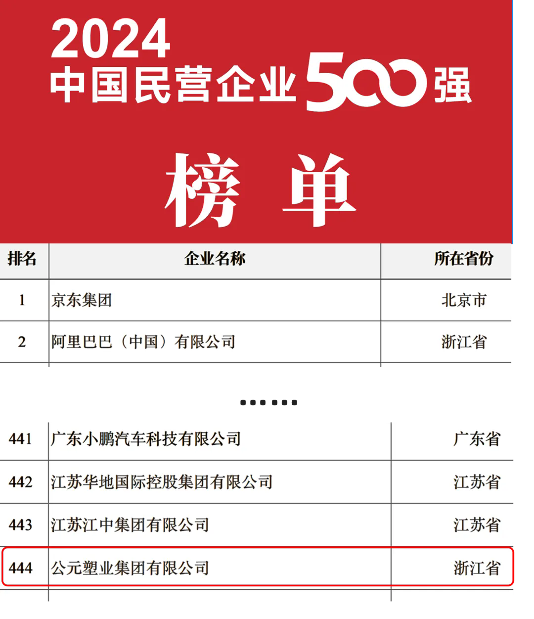 4001ϻ㡤(й)޹˾